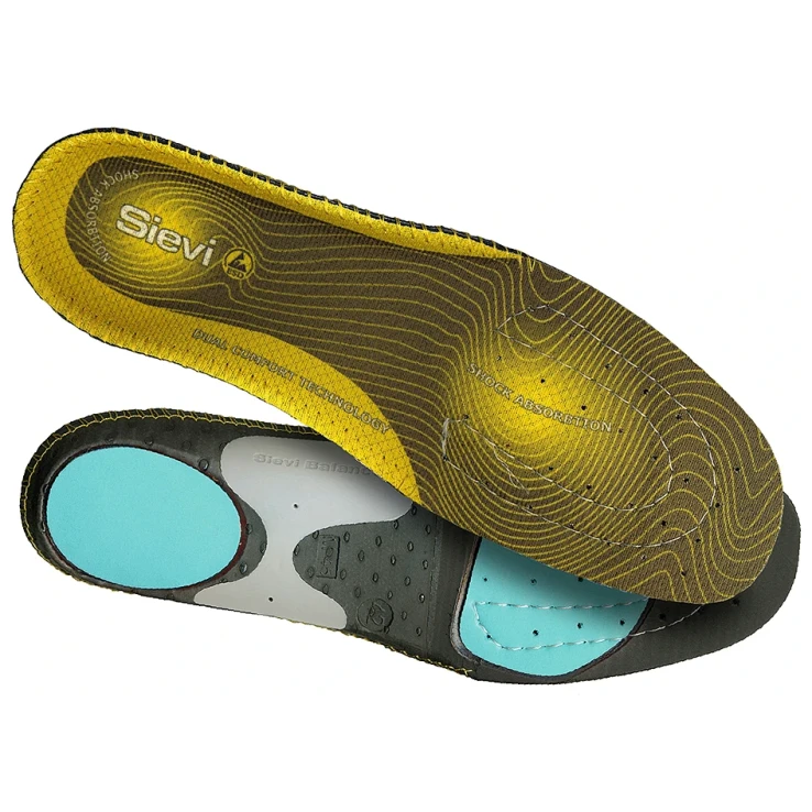00 99534 003 00H DUALCOMFORT PLUS HIGH kuva
