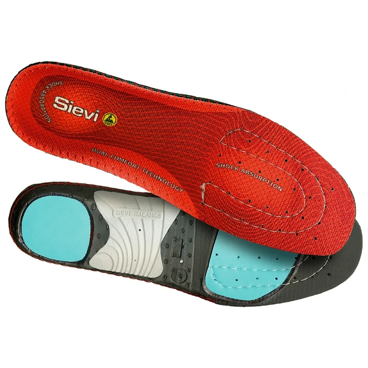 00 99530 003 00H DUALCOMFORT PLUS NEUTRAL kuva